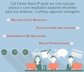 Call Center Basix