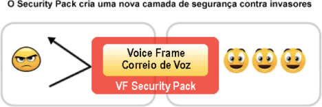 securitypack