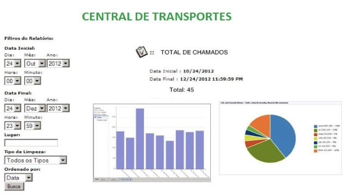centraltransportes.png