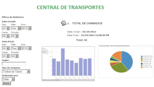 centraltransportes.png