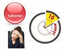 callcenterimprodutivo