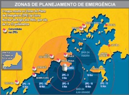 zona de planejamento de emergencia
