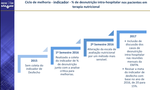 Captura de tela 2017-12-19 às 23.05.47